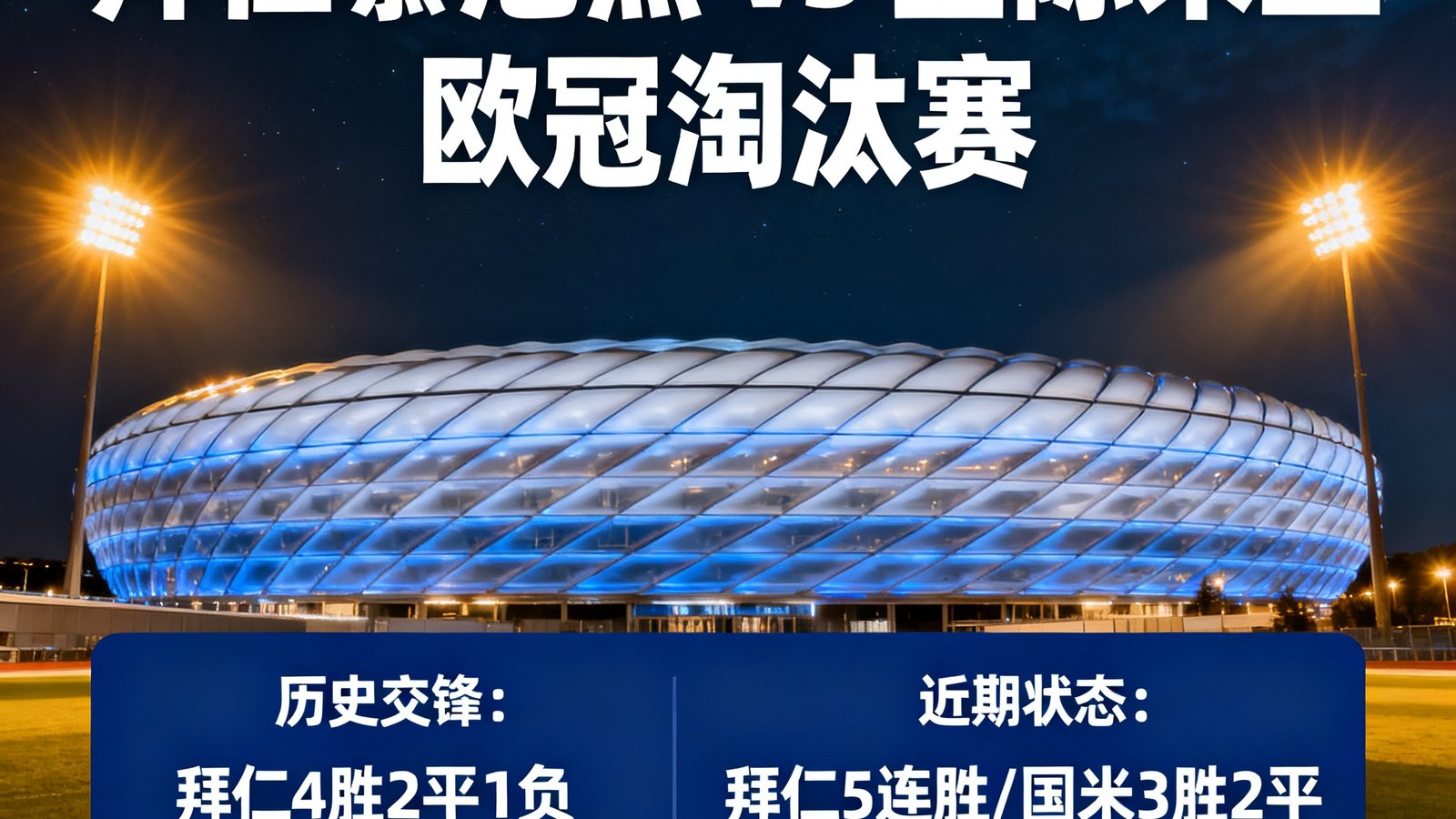 拜仁慕尼黑与国际米兰的欧冠淘汰赛预告画面，安联球场夜景，赛前预测数据